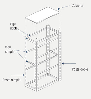 ESTANTERIA PARA CARGA  LIGERA